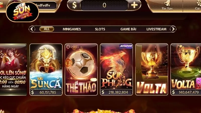 Giới thiệu Sunwin về lịch sử hình thành, phát triển